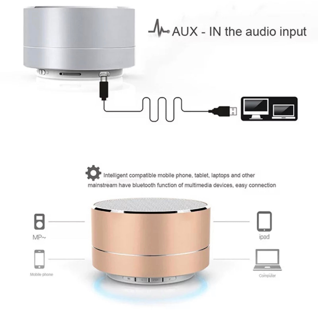 Premium A10 New Technology Fashion Mini Bluetooth Speaker with Studio Sounds Quality- Product Red Colour - Super Savings Technologies Co.,LTD Premium A10 New Technology Fashion Mini Bluetooth Speaker with Studio Sounds Quality- Product Red Colour - Super Savings Technologies Co.,LTD